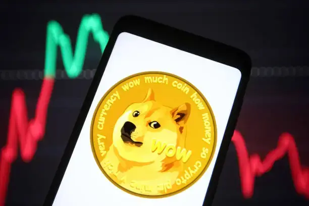 Harga Dogecoin Bisa Naik di Atas $1 Jika Mengulang Pola yang Sama dari Tahun 2023-2024