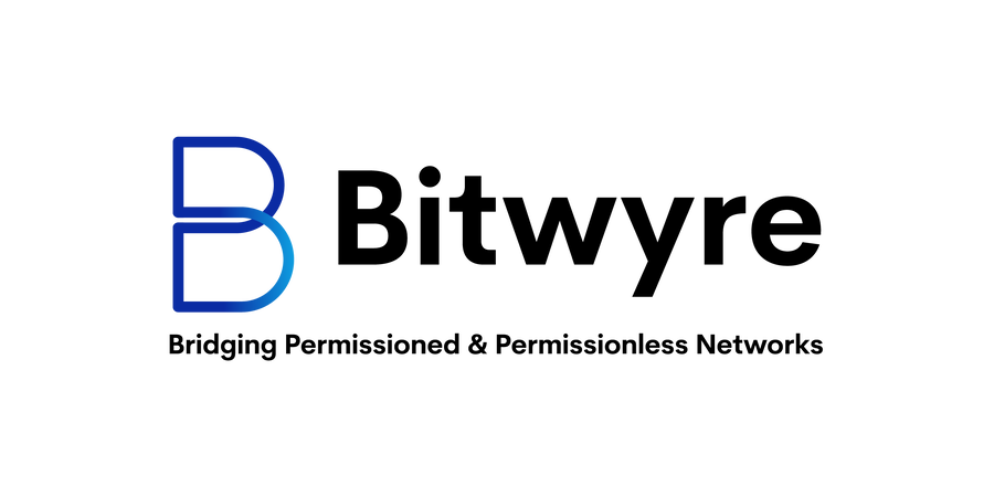 Bitwyre